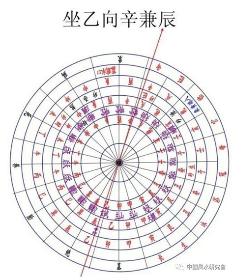 乙辛|乙辛冲代表什么？